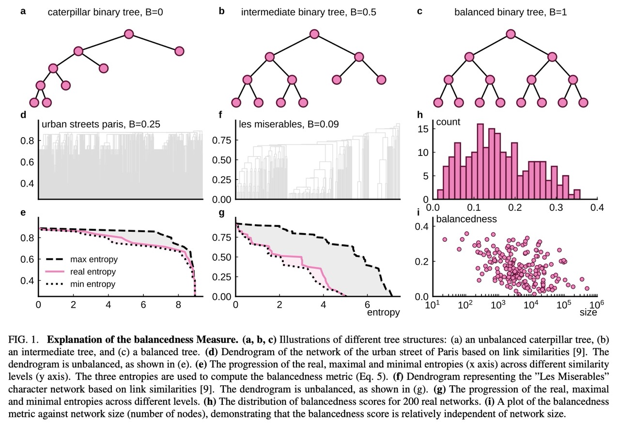 pub-boucherie2025adaptive