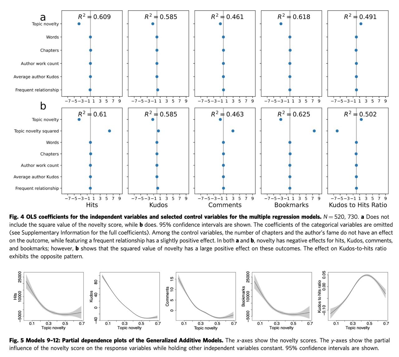 pub-jing2025samenesss