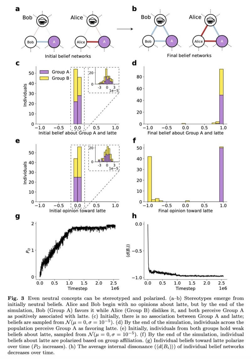 pub-seckin2026emergence