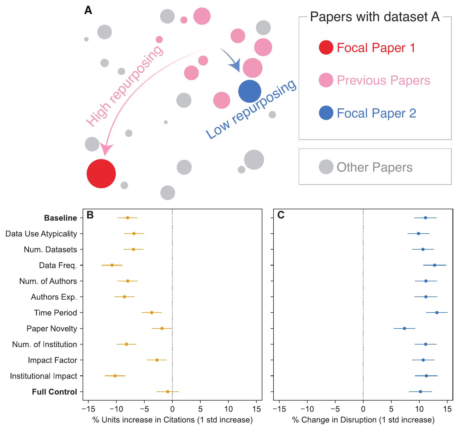 pub-yu2026dataset