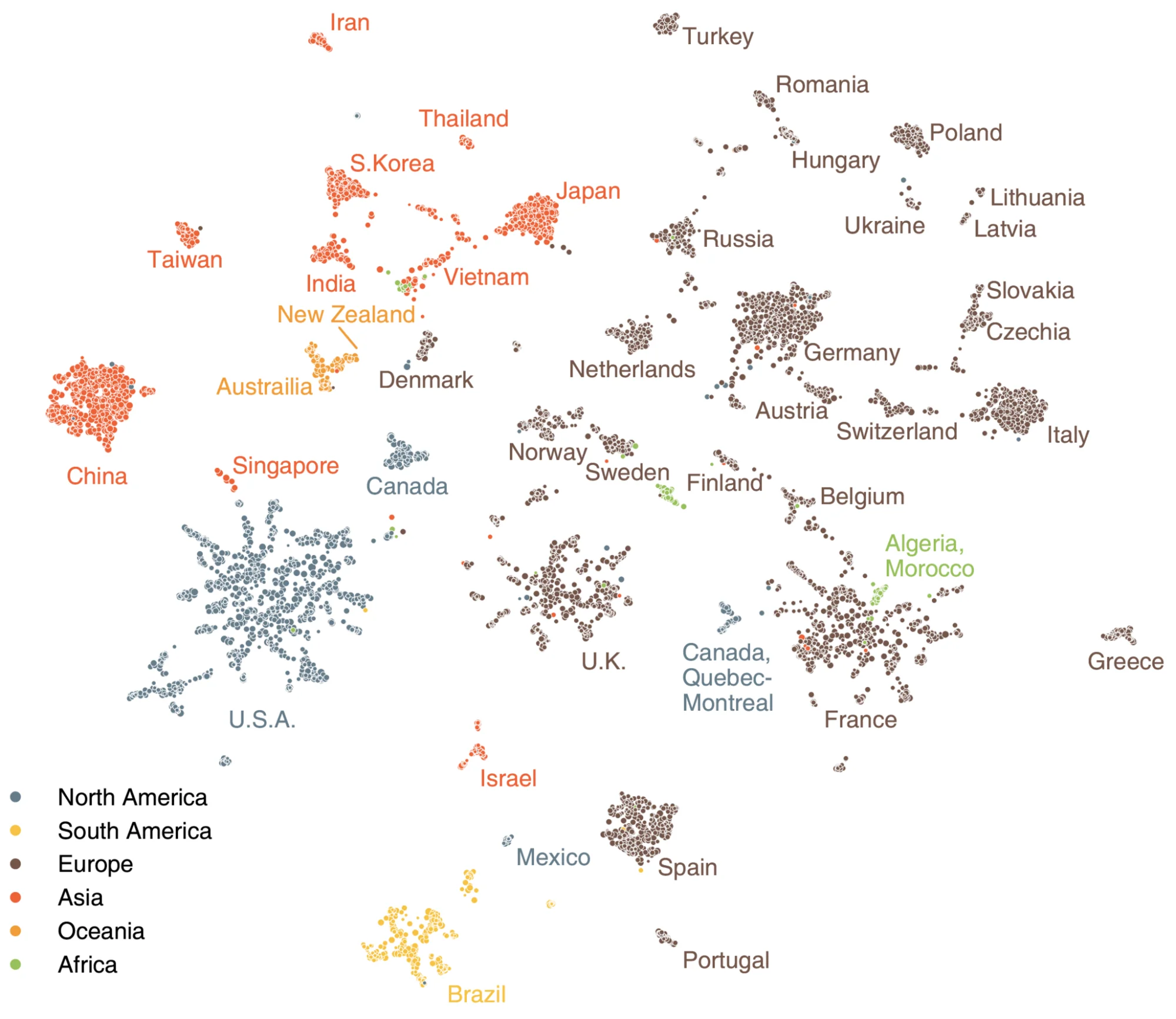 Embedding of institutions colored by continent; countries form clusters laid out like a world map
